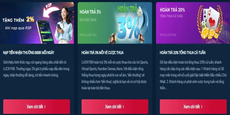 Khuyến mãi chào mừng 08win